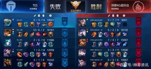 是第一步 是第一步