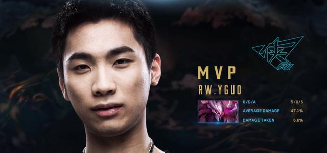 杆数差距相 杆数差距相